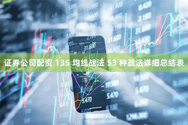 证券公司配资 135 均线战法 53 种战法详细总结表